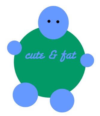 cutefat